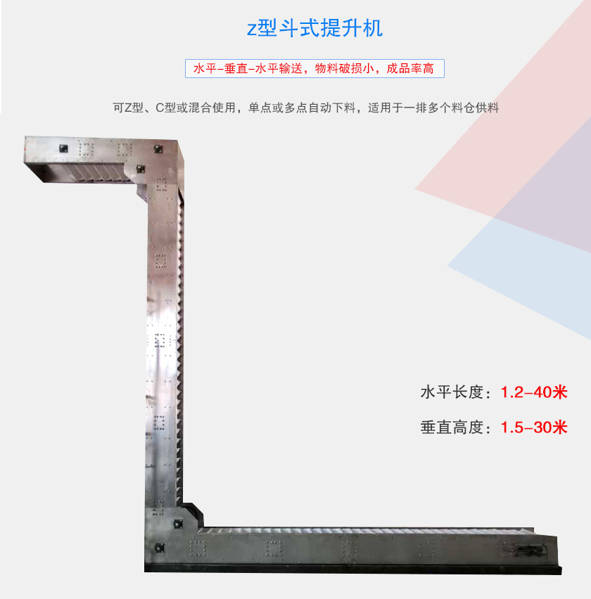 可Z型、C型或混合使用，單點或多點自動下料，適用于一排多個料倉供料