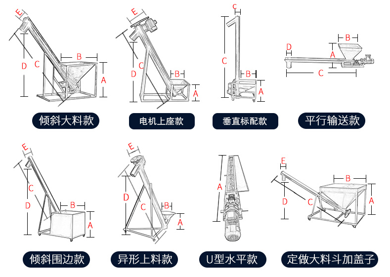 操作原理類(lèi)型