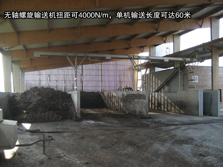 無軸螺旋輸送機扭距可4000N/m，單機輸送長度可達(dá)60米